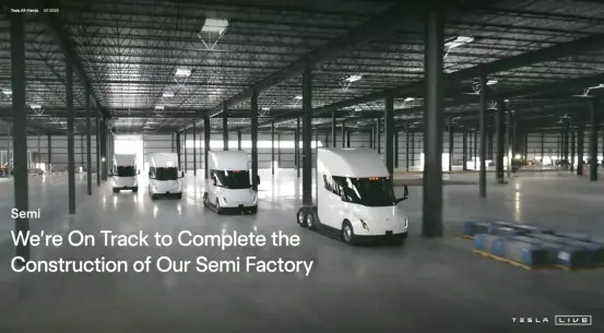 马斯克员工大会讲话十大看点：5秒造车、人形机器人量产、全球最低成本锂电池