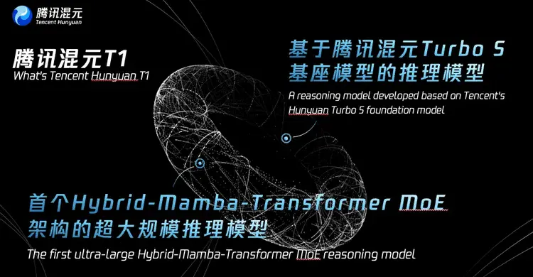 腾讯T1登场：押注非transformer 速度、推理、价格全面对标DeepSeek
