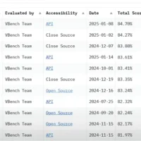 价格战开打，AI视频的“DeepSeek时刻”还远吗？