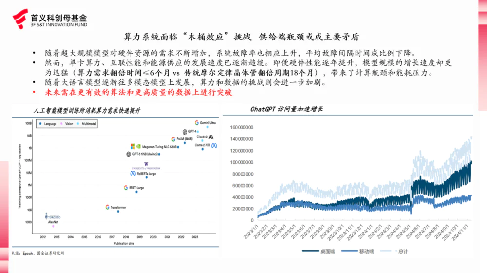 DeepSeek解封“算力智子”后，数据成AI未来发展关键