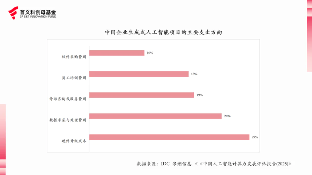 DeepSeek解封“算力智子”后，数据成AI未来发展关键