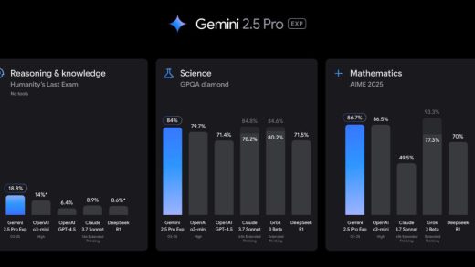 OpenAI和Google同日地震级更新：人间一夜，AGI 临近
