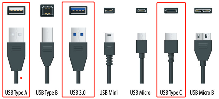 雷电口和Type-C有区别吗,为什么雷电口长得和Type-c一模一样?