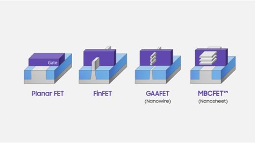 黄仁勋自曝NVIDIA新一代GPU！GAA晶体管技术将带来20%性能提升