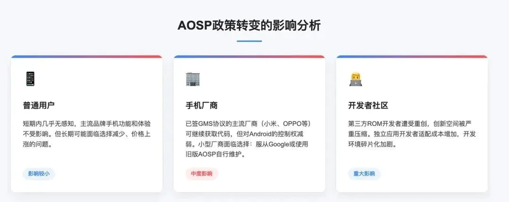 谷歌闭源，中国怎么办？