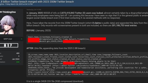 X 平台被曝遭遇严重数据泄露，涉及超 28 亿条个人数据信息