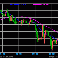 特朗普关税引发加密市场混乱 比特币看跌情绪进一步加剧
