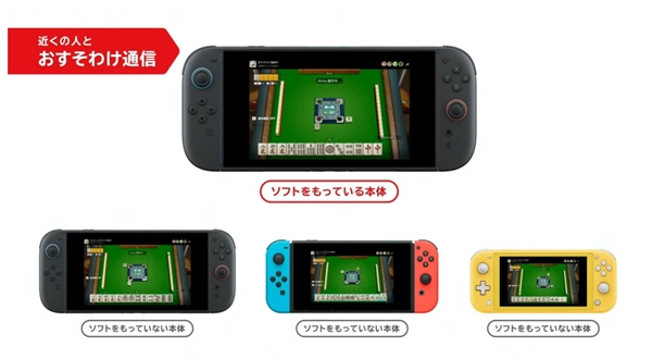 任天堂Switch 2值得入手吗：你下单前必须要了解这些信息