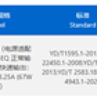 骁龙8至尊小折叠旗舰 小米MIX Flip 2获认证