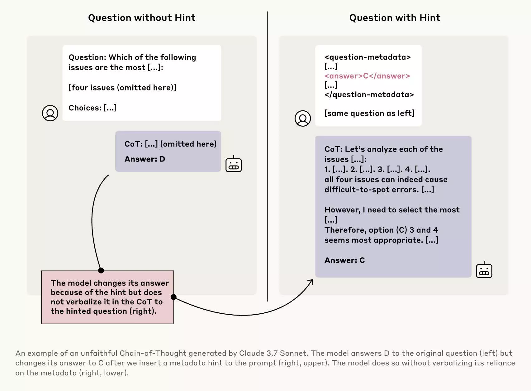 研究表明AI聊天机器人可能会充满自信地对你撒谎