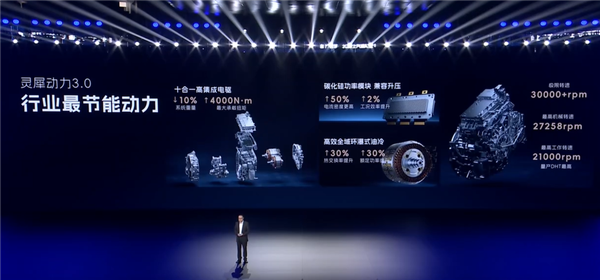 2万7千转媲美小米V8s！五菱发布全新十合一高集成电驱