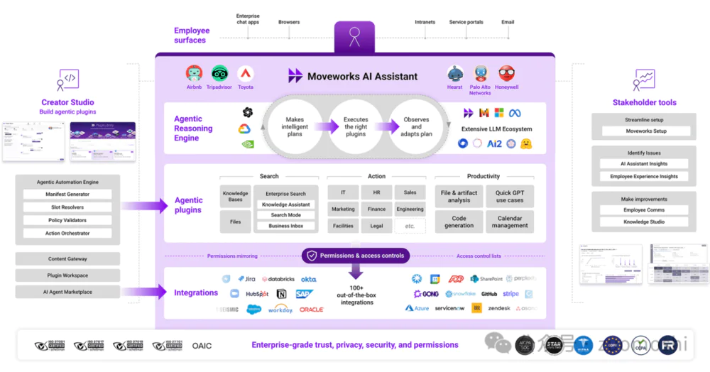 为什么美国人的AI应用，看起来好像跑得更快些？