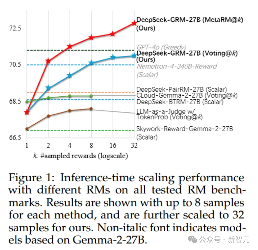 关税刷屏的一周，AI圈也暗流涌动