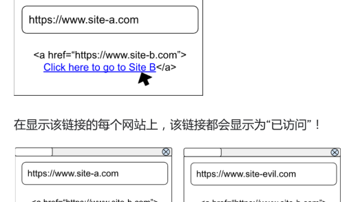 Google Chrome修复已存在23年的浏览器历史窃取漏洞