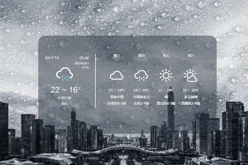 大语言模型火爆的今天，我们为什么还要拥抱世界模型？