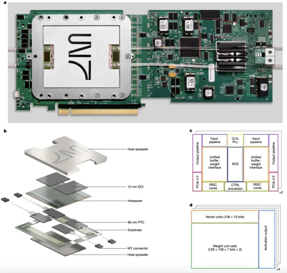 新型光子AI处理器,玩上了《吃豆人》