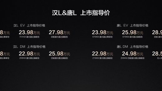20.98万起，汉L、唐L双车上市，比亚迪又掀桌子了