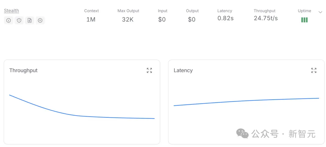 奥特曼：ChatGPT不是AGI OpenAI最强开源模型直击DeepSeek