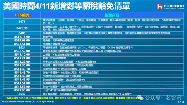 内部PPT曝光！鸿海解读美国关税豁免政策影响
