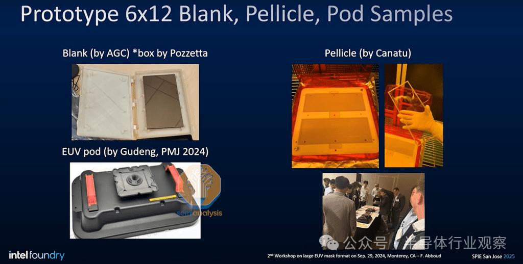 下一代EUV光刻，有多贵？