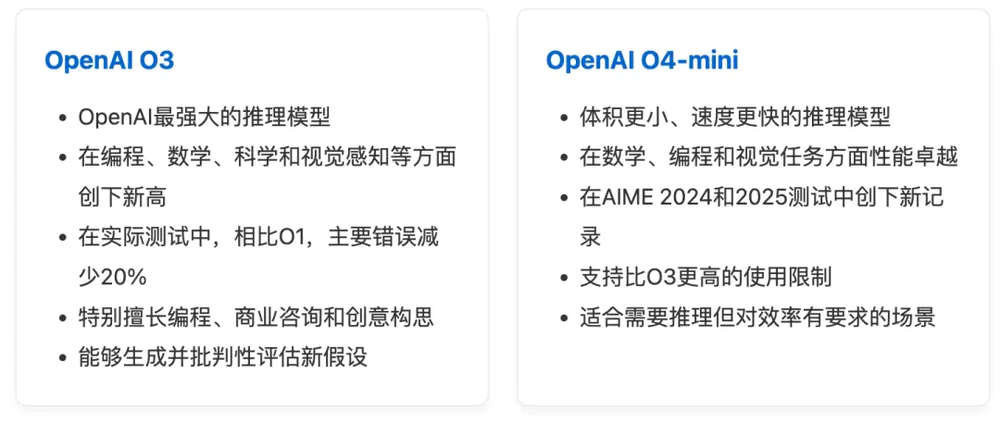 OpenAI的o3正式登场，我们总结了这7个最关键的信息点