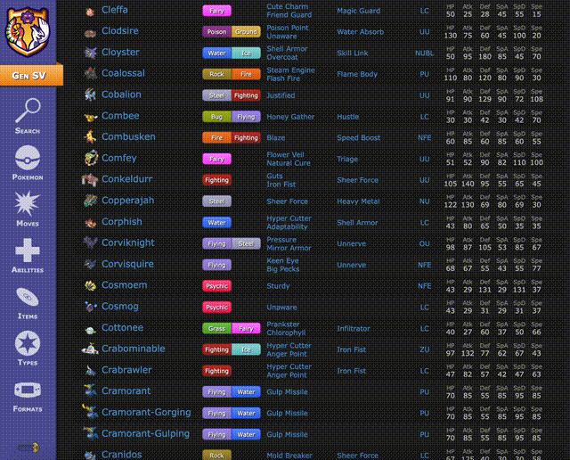 AI版本宝可梦冲榜上全球前10%，一次性「吃掉」10年47.5万场人类对战数据