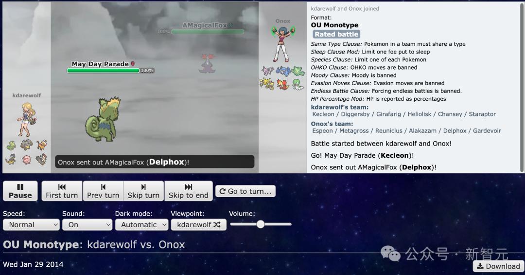 AI版本宝可梦冲榜上全球前10%，一次性「吃掉」10年47.5万场人类对战数据
