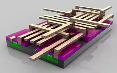 从入门到放弃,芯片的详细制造流程