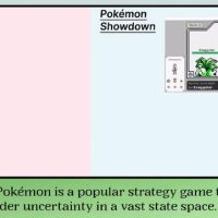 AI版本宝可梦冲榜上全球前10%，一次性「吃掉」10年47.5万场人类对战数据
