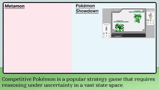 AI版本宝可梦冲榜上全球前10%，一次性「吃掉」10年47.5万场人类对战数据