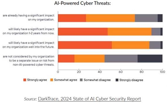 Arm：AI时代 芯片设计需要一场深度变革了！