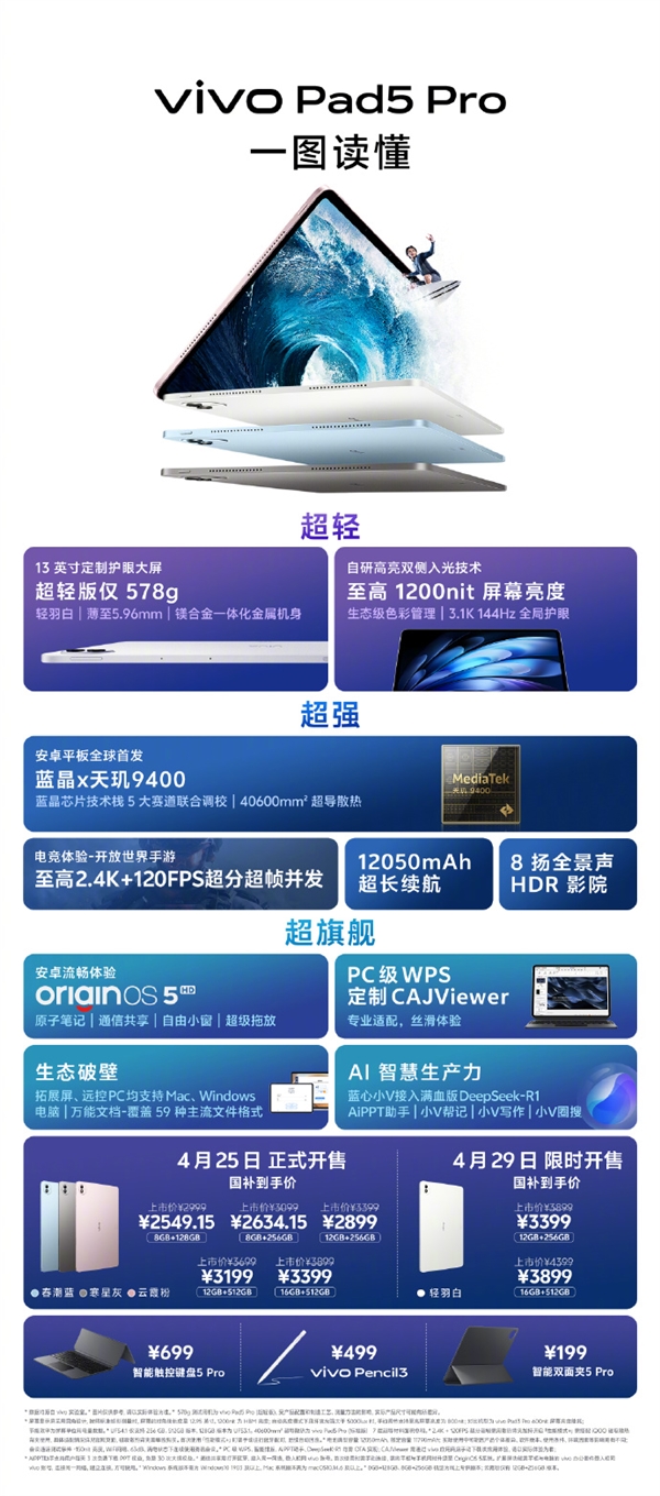 vivo Pad5 Pro一图看懂来了：安卓平板首发天玑9400、PC级WPS