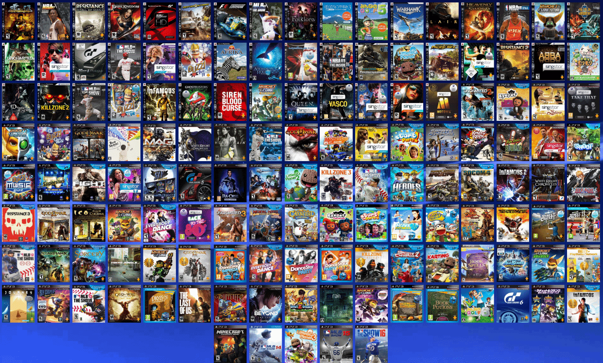 从两天到两分钟 老玩家含泪回忆PS3下载网速血泪史