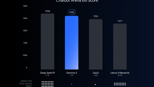 Google 发布 Gemma 3 QAT 模型：让顶尖 AI 模型走进消费级 GPU