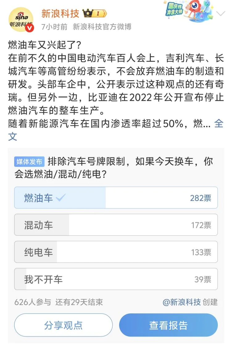 燃油车,今天“死守”上海车展