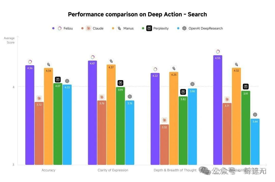2025年，AI应用的爆款公式只有一个