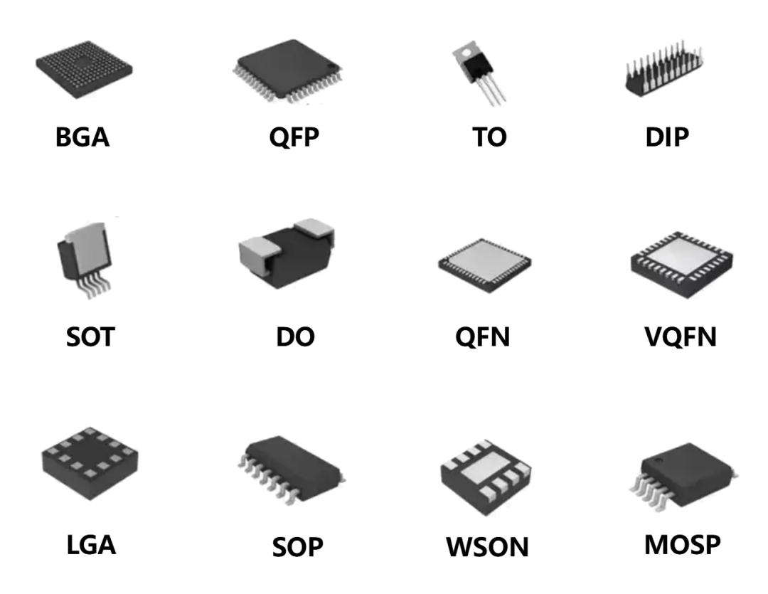 写给小白的芯片封装入门科普