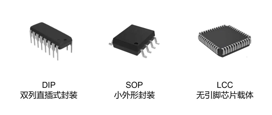 写给小白的芯片封装入门科普