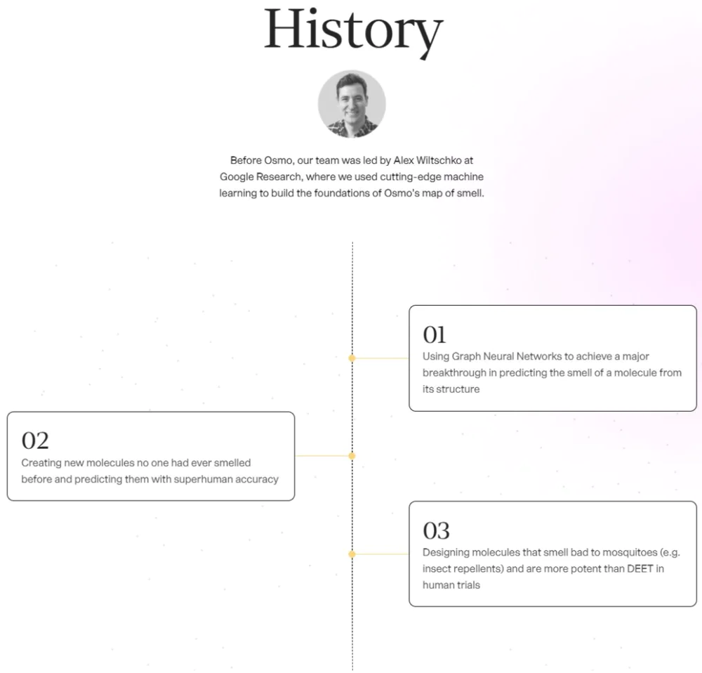 这些怪诞的AI应用，凭什么让硅谷大佬追着打钱