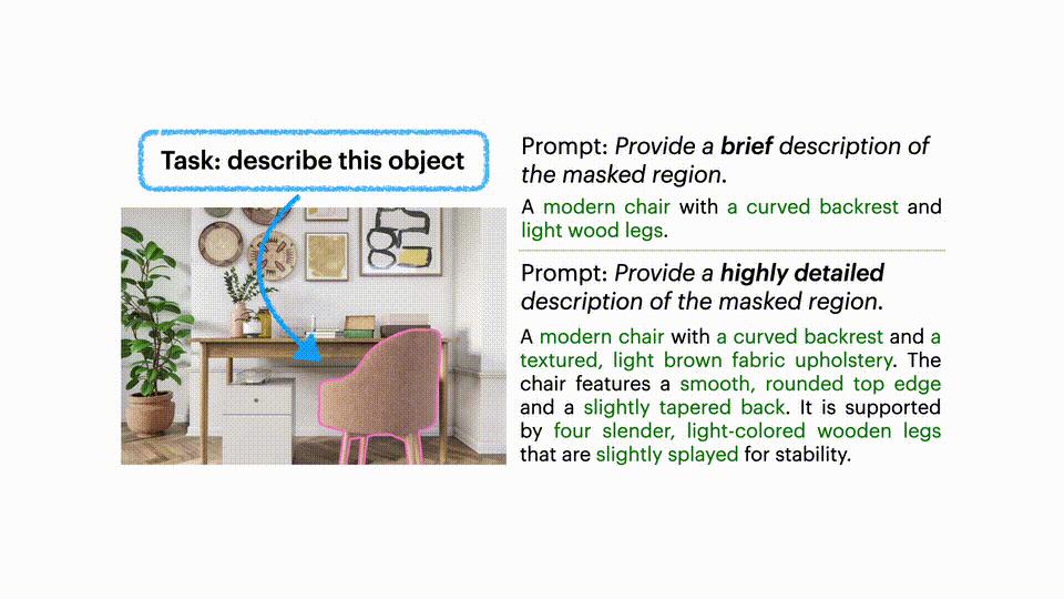 英伟达华人硬核AI神器，「描述一切」秒变细节狂魔，仅3B逆袭GPT-4o