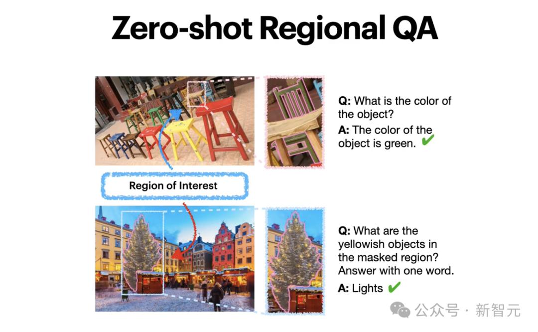 英伟达华人硬核AI神器，「描述一切」秒变细节狂魔，仅3B逆袭GPT-4o