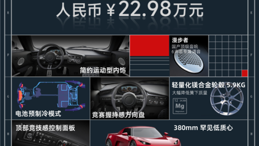 真没想到我们的同行 造出了一台赛道里不输保时捷的车