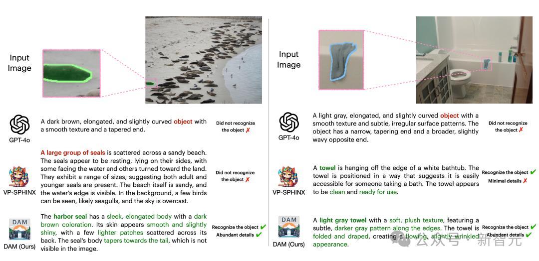 英伟达华人硬核AI神器，「描述一切」秒变细节狂魔，仅3B逆袭GPT-4o