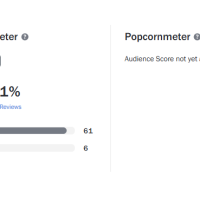 领先北美 漫威超级英雄电影《雷霆特攻队*》今日内地上映：烂番茄新鲜度91%