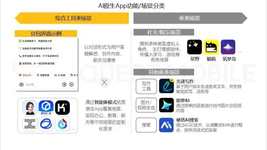 一年时间被拉下神坛，社交AI还有生存空间吗