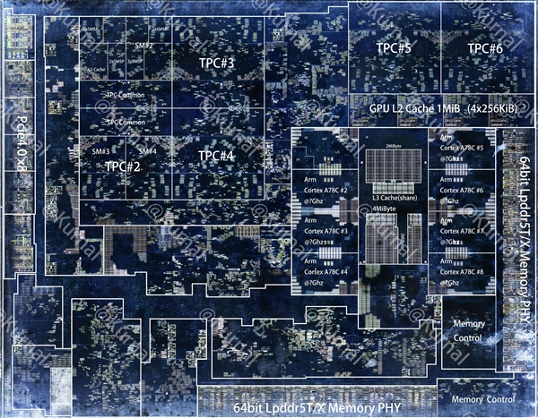 Switch 2处理器终于实锤了！GPU甚至远不如RTX 3050