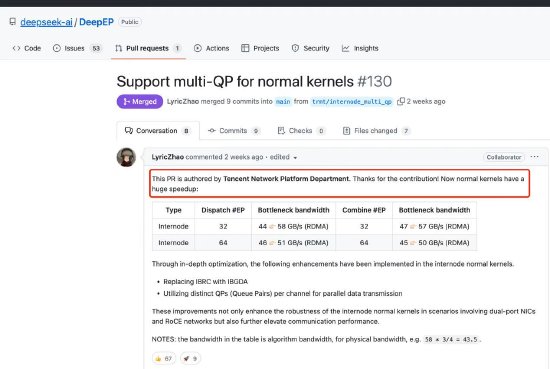 DeepSeek致谢腾讯技术团队：对DeepEP的优化 是一次“huge speedup”代码贡献