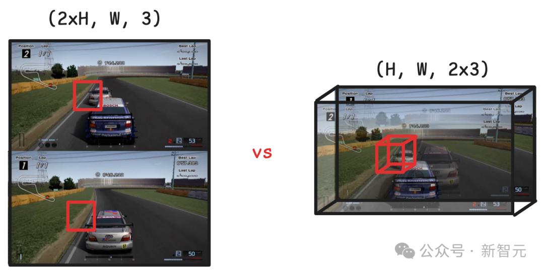 世界首个AI多人游戏全面开源，1500刀实时生成，一台PC跑出平行宇宙