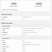 NVIDIA 的GB10 Arm计算芯片在基准测试结果中看起来很有前景