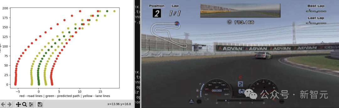 世界首个AI多人游戏全面开源，1500刀实时生成，一台PC跑出平行宇宙